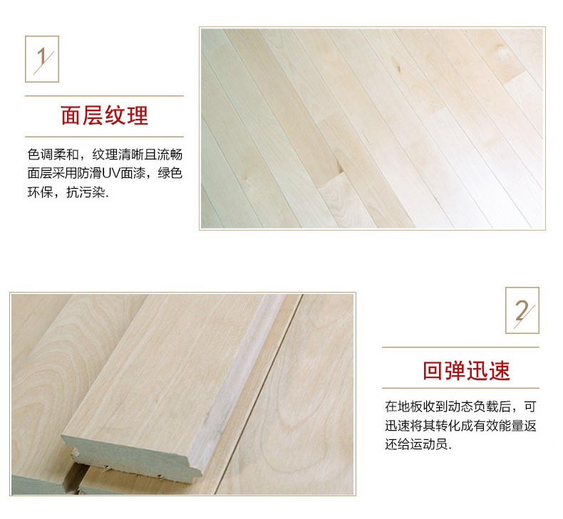如何利用智能裁判数据提升篮球训练效果_2
